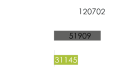Bomba variable para sistemas de bombeo en maquinaria industrial.